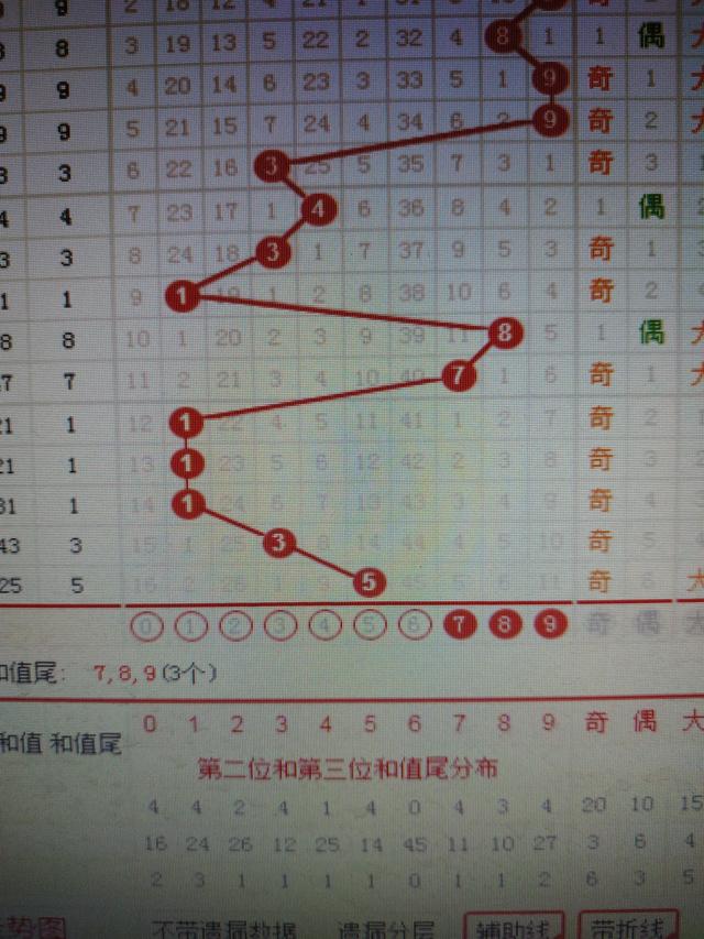 二四六香港资料期期准千附三险阻,科学分析解释定义_领航款13.415