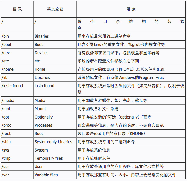 2024全年资料免费大全,深层数据执行设计_Linux69.674