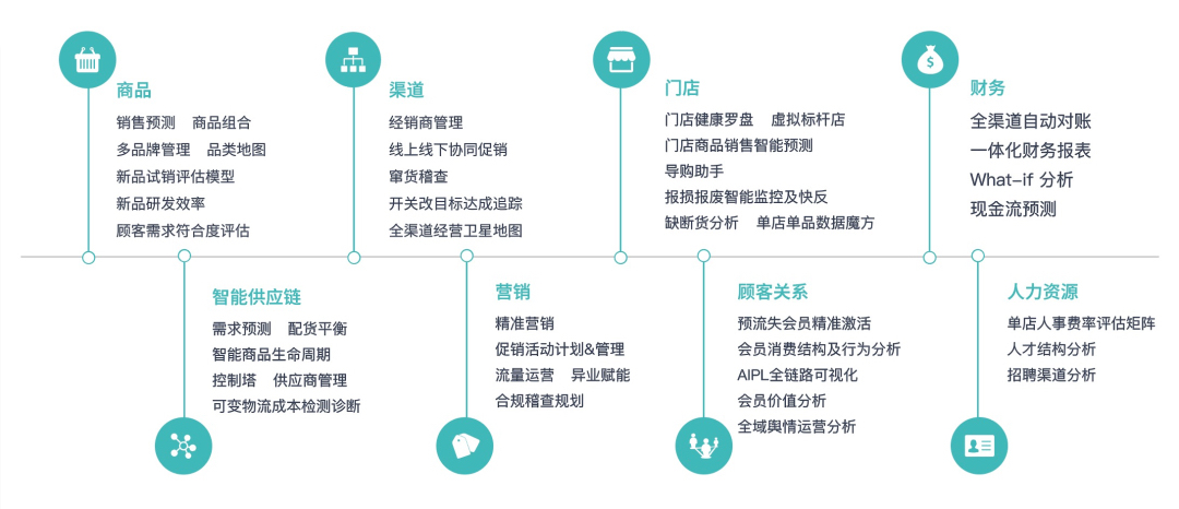 今晚必出三肖,数据分析驱动决策_界面版68.739