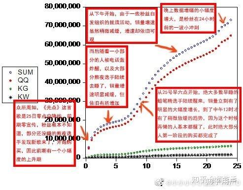 澳门三肖三码精准100%黄大仙,数据导向设计方案_android74.410