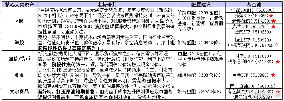 新门内部资料精准大全,资源整合策略实施_标准版12.782