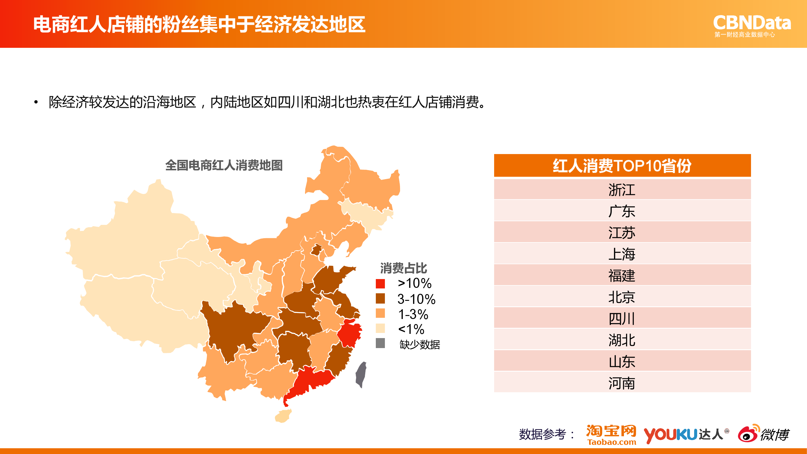 2024管家婆一肖一特,实证数据解析说明_网红版20.833