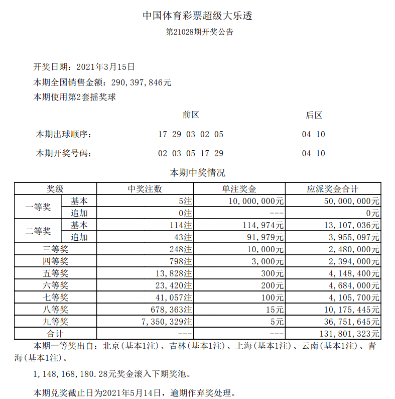 澳门六开彩天天开奖结果,实践性计划推进_PT84.858