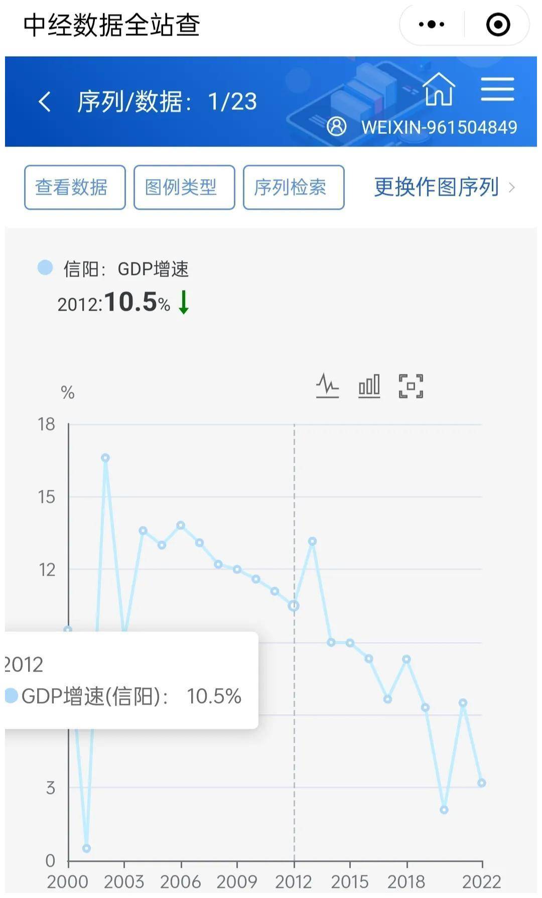 二四六香港资料期期难,数据导向设计方案_Elite77.165