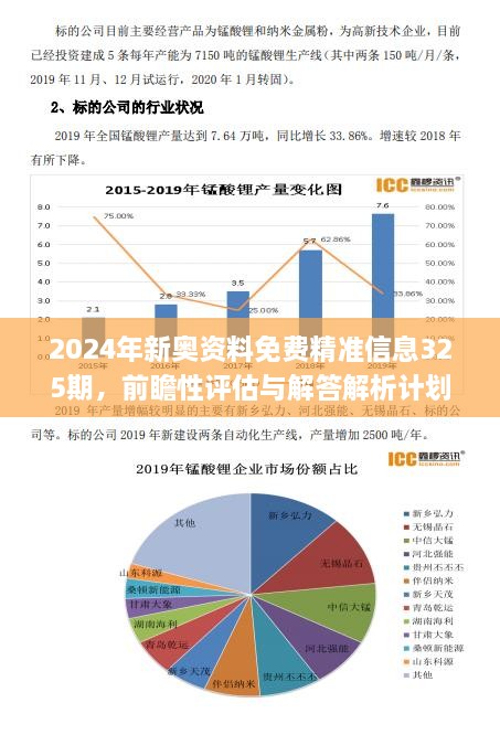 2024新奥资料免费精准175,科学评估解析说明_终极版52.951