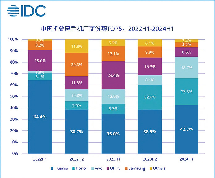 新澳今天最新资料2024,深入解析数据策略_工具版85.624