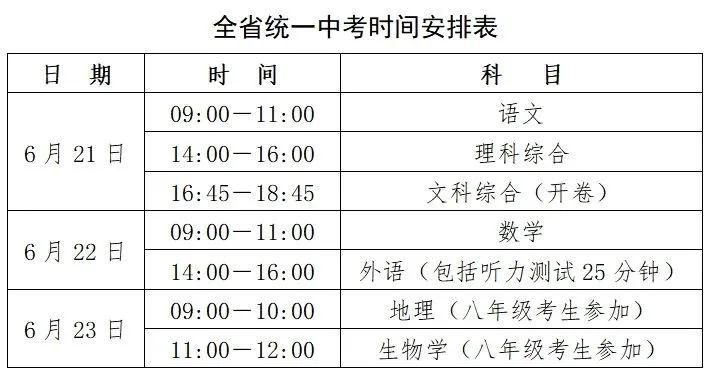 新澳2024年开奖记录,调整计划执行细节_WP69.690