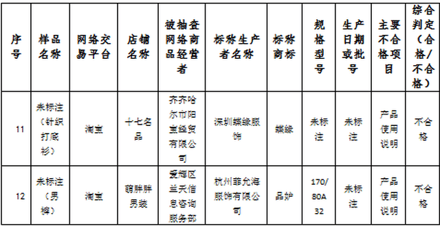 2024澳门马今晚开奖记录,确保成语解析_复古版79.432