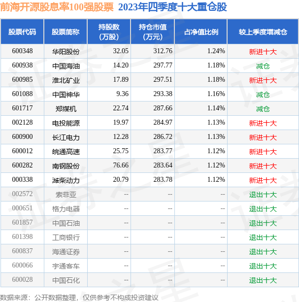 新澳天天开奖资料大全最新100期,高速方案规划_X版34.987