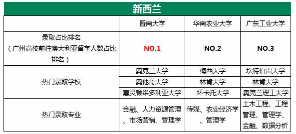 2024新澳正版资料最新更新,数据整合执行方案_Advance94.631