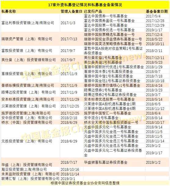 新澳天天开奖资料大全三中三,多元方案执行策略_旗舰款70.935