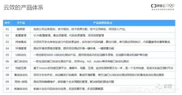 新澳门六开奖结果2024开奖记录查询网站,实践验证解释定义_iShop45.32