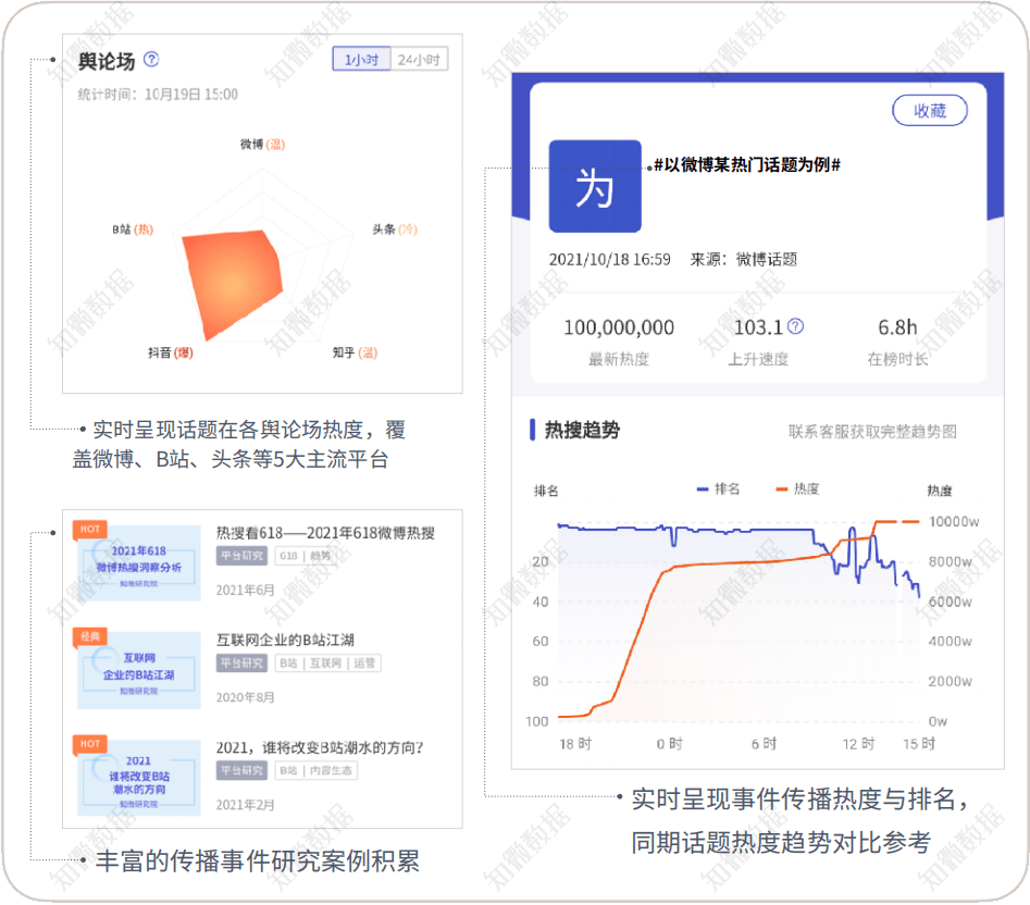 新澳精准资料免费大全,数据驱动执行方案_增强版8.417