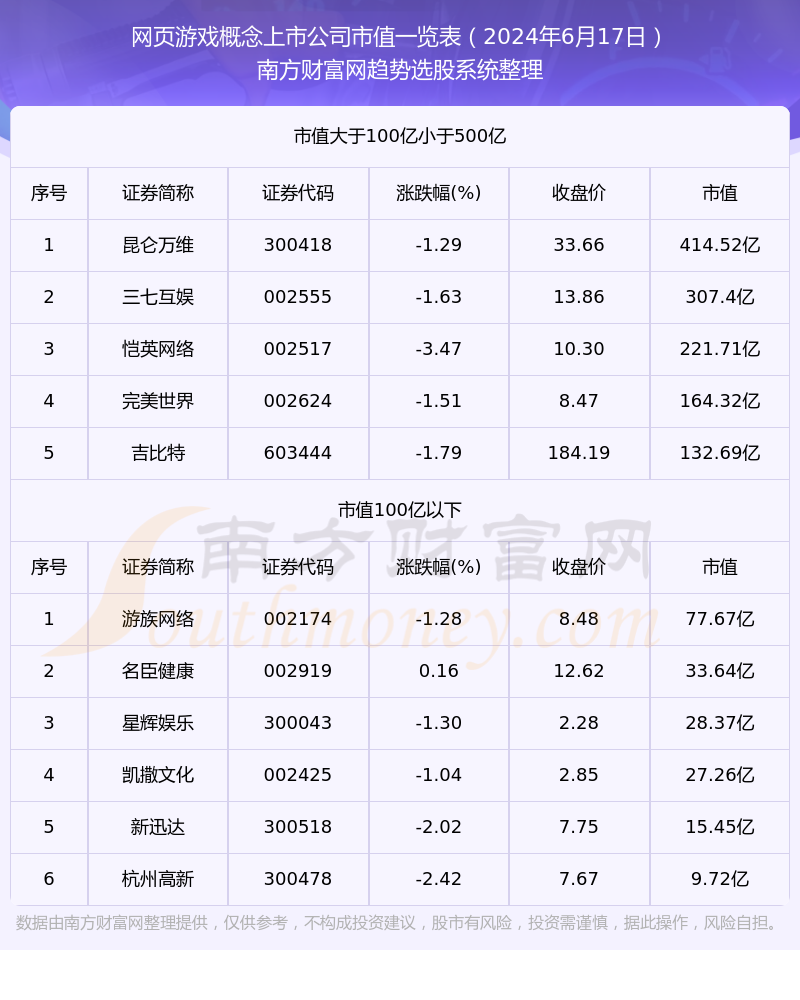 狡兔三窟_1 第3页