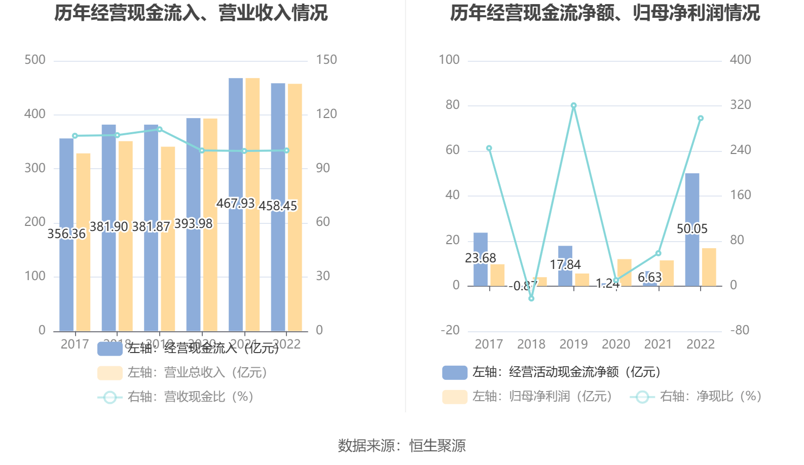 一码一肖100%精准的评论,实时更新解析说明_Galaxy39.298