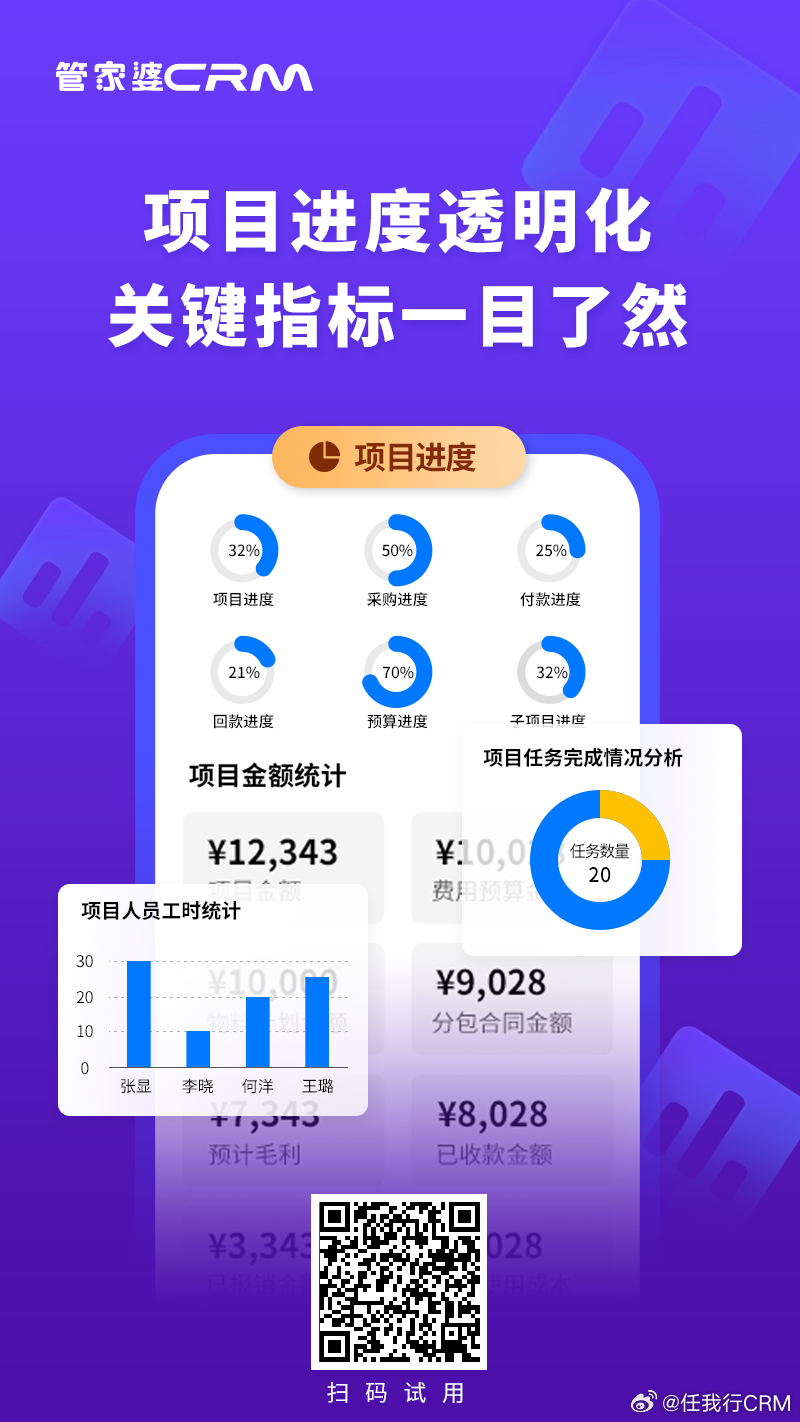 管家婆一肖一码100%准确,数据决策执行_粉丝版16.71