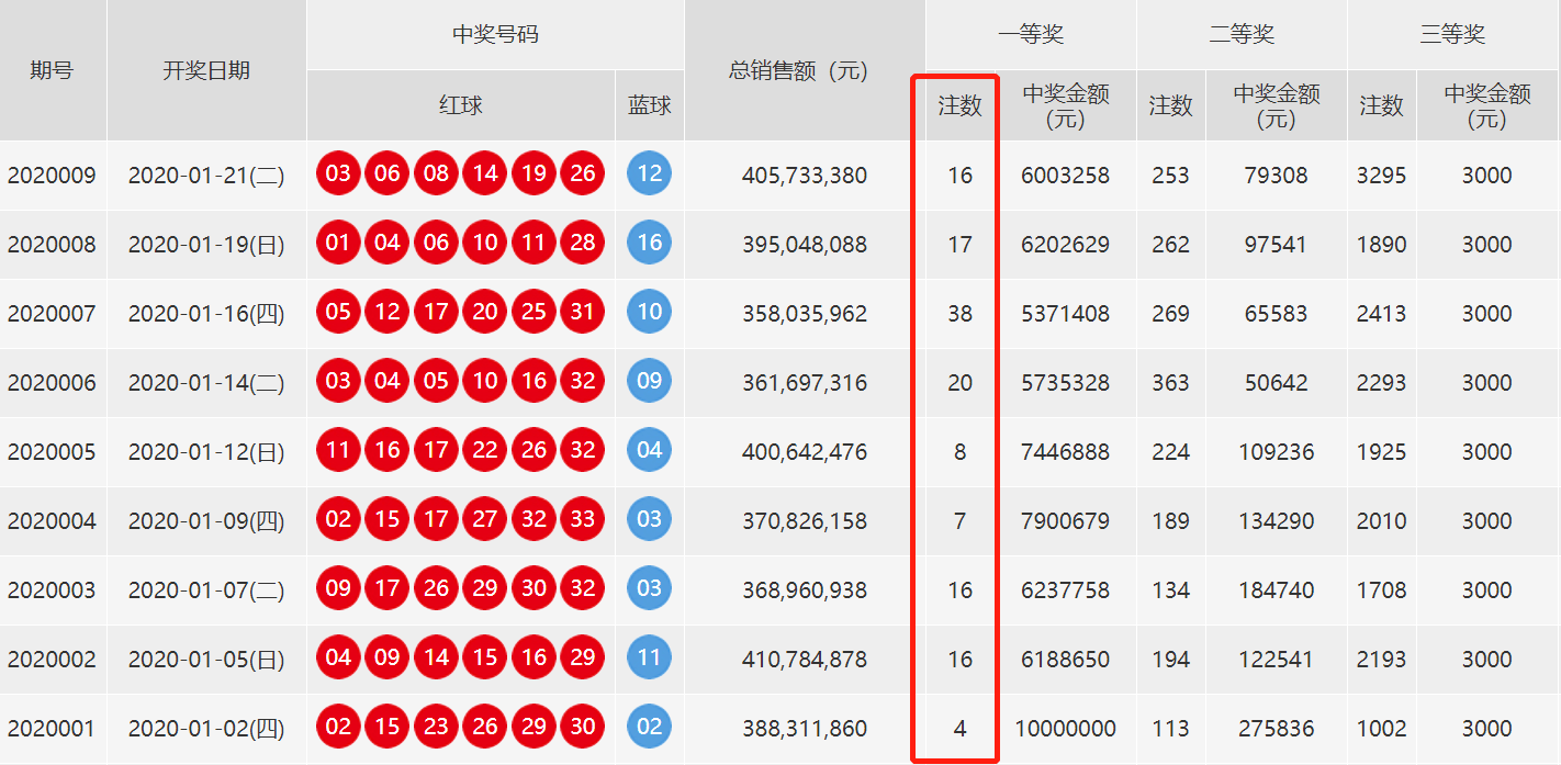 2024年澳门今晚开奖号码结果,实地数据评估方案_微型版54.275