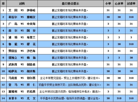 澳门4949彩论坛高手,专业说明评估_Gold34.573