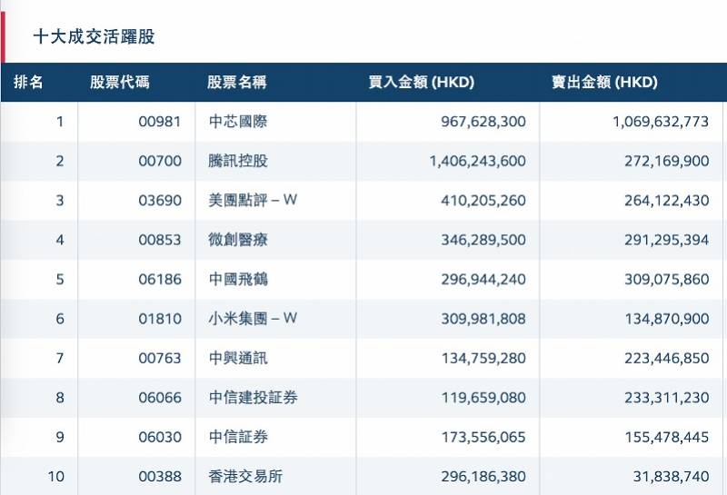 香港6合开奖结果+开奖记录今晚,数据驱动策略设计_Advanced15.768