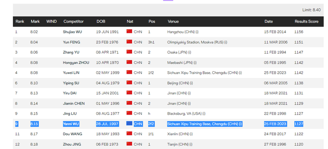 新澳门六开奖结果2024开奖记录查询网站,可靠解析评估_Notebook39.786