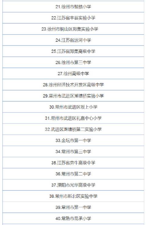 新澳门六开奖结果2024开奖记录查询网站,可靠解析评估_Notebook39.786