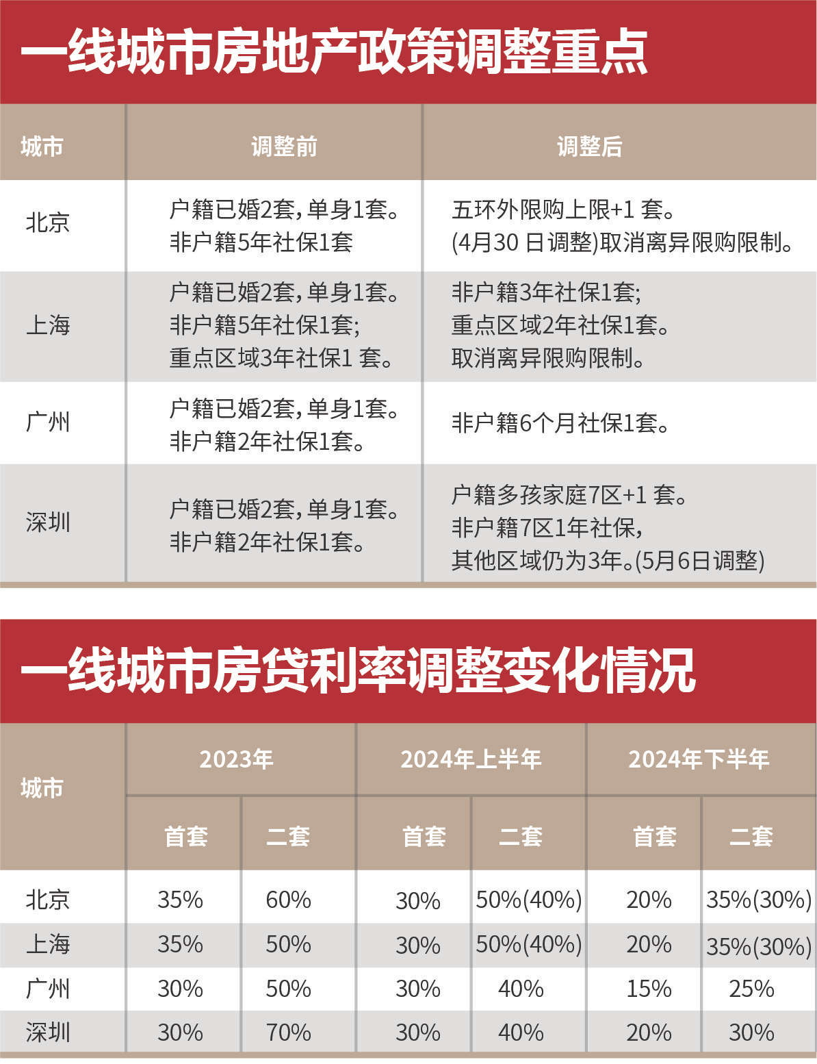 澳门一码一肖100准吗,经典解释落实_PT71.580