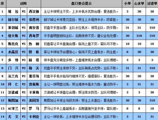 新澳门彩历史开奖记录十走势图,完善的执行机制分析_界面版62.781