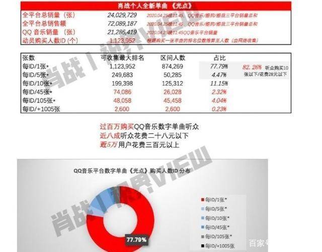 7777788888王中王开奖十记录网一,精确分析解析说明_RemixOS15.34