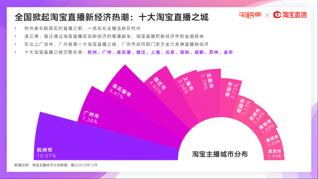 新澳门管家婆一句,快速设计响应方案_C版98.584