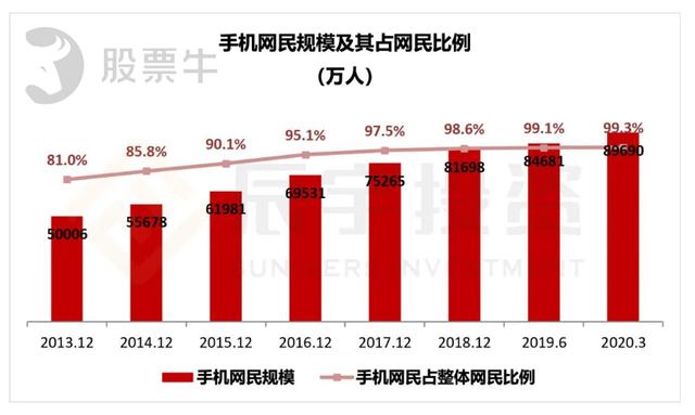 2024香港正版资料免费盾,衡量解答解释落实_XE版17.339