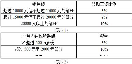 新澳天天彩正版资料,综合研究解释定义_粉丝款32.109