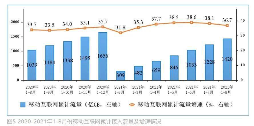 2024今晚澳门开特马开什么,全面数据应用分析_soft49.400