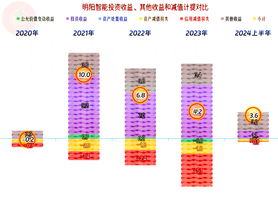 7777788888澳门王中王2024年,全面分析解释定义_挑战款83.101