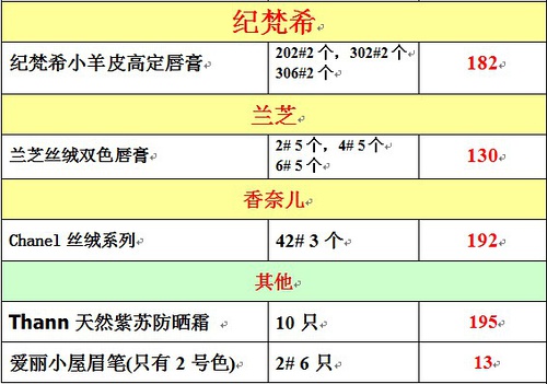 2024澳门今晚开奖号码香港记录,数据解读说明_领航款67.467
