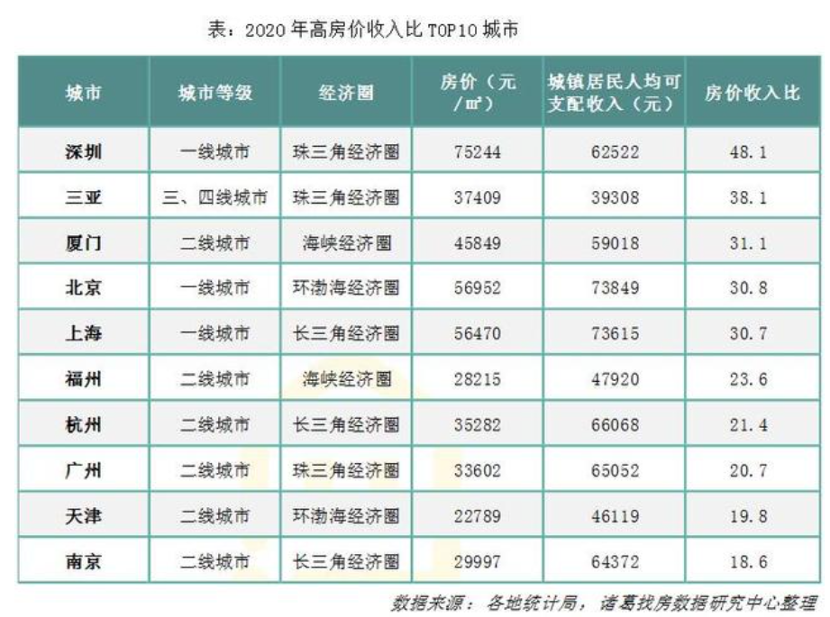 成山镇最新房产购买指南（初学者/进阶用户适用）