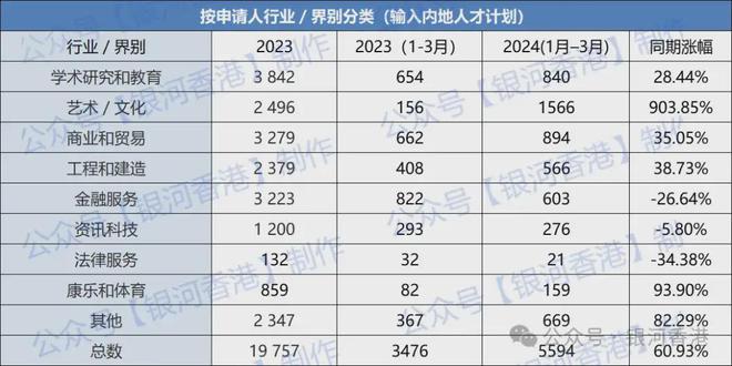 2024年12月2日 第143页