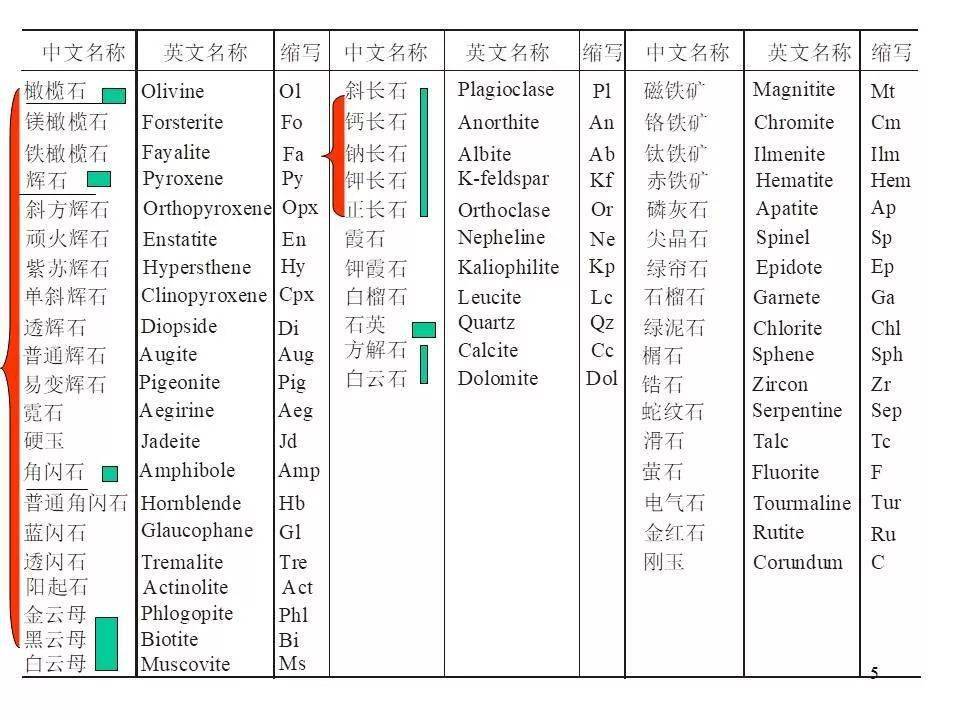 澳彩资料免费长期公开,快速产出解决方案_XFP23.809先锋实践版