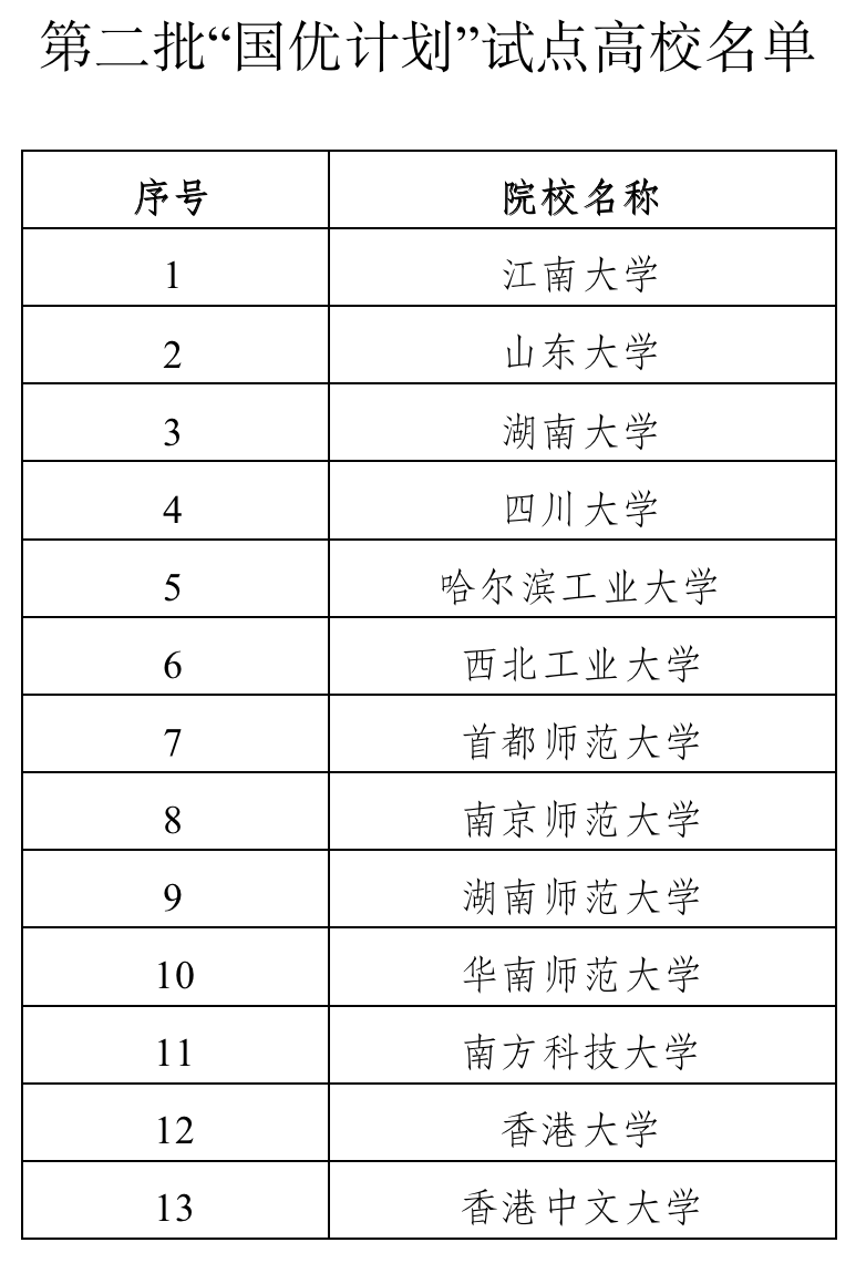 四肖回码订准,创新计划制定_IBE23.163特色版