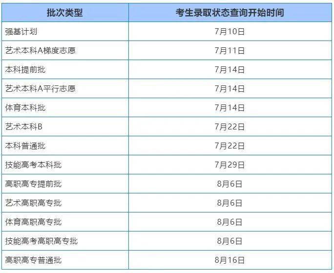 2024年12月2日 第131页