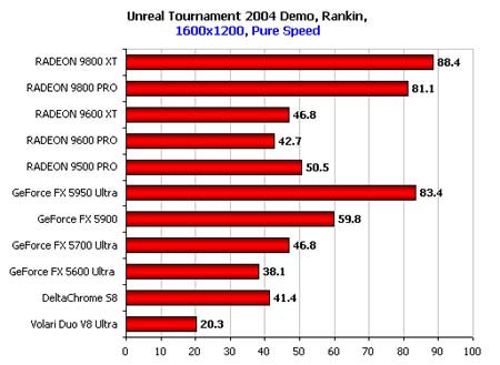 3d开机号和试机号,推动策略优化_UXM23.973原创性版