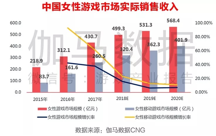 2025部队工资大幅上涨,数据引导执行策略_LCV23.879分析版