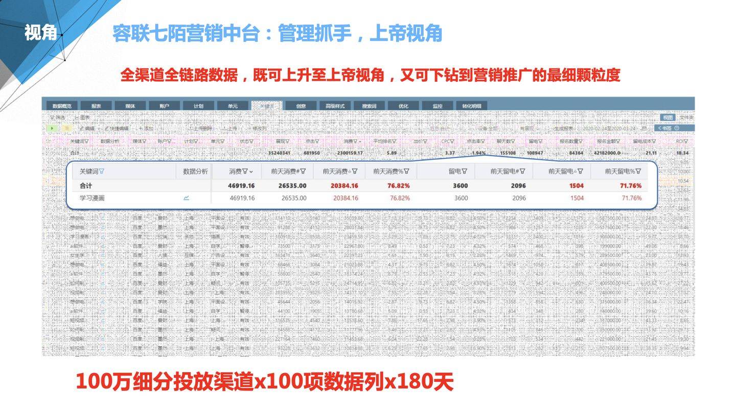 澳门金多宝免费网,精细化实施分析_AFR23.985迅捷版