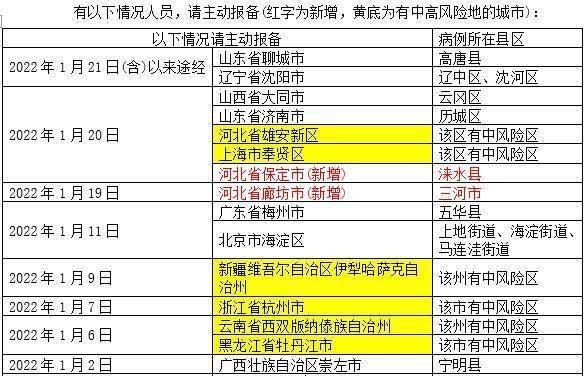 2024年12月2日 第97页