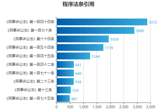 2024澳门精准正版挂牌,全方位数据解析表述_DFT23.829线上版