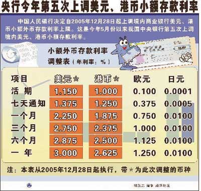 2024年12月2日 第79页