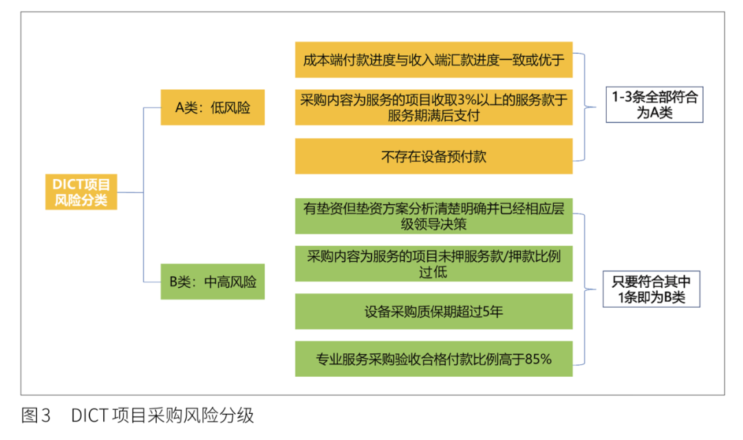 澳门濠江论坛精准资料,机制评估方案_ZMZ23.475显示版