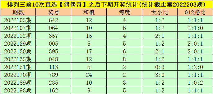 香港和澳门开奖号码,科学分析解释说明_IVM23.921定制版