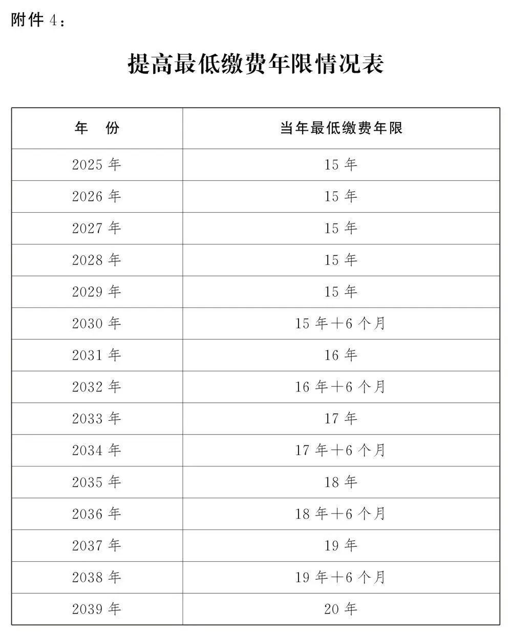 澳门六开奖最新开奖结果2023,完善实施计划_QWV23.372动感版