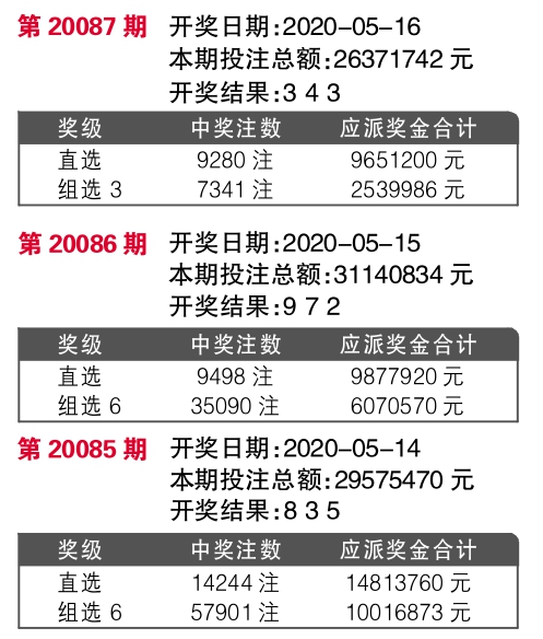 777788888王中王最新,全方位操作计划_CCM23.253为你版