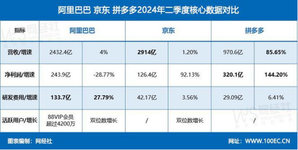 香港477777777开奖结果,解析解释说法_VCT23.688商务版